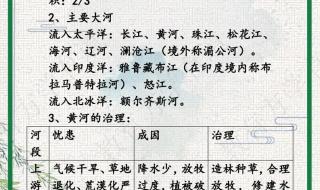 地理中考必背知识点